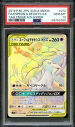 Auction visual on GCC