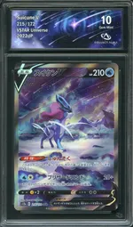 Auction visual on GCC