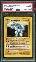 Auction visual on GCC