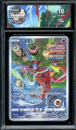 Auction visual on GCC