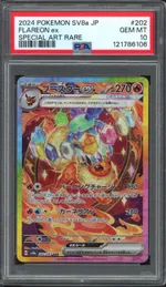 Auction visual on GCC