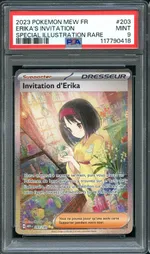 Auction visual on GCC