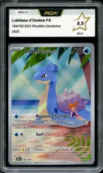 Auction visual on GCC