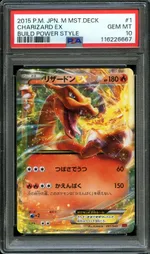 Auction visual on GCC