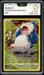 Auction visual on GCC