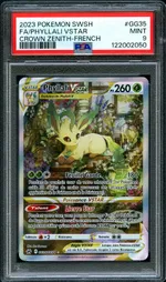 Auction visual on GCC