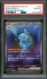 Auction visual on GCC