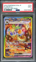 Auction visual on GCC