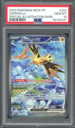 Auction visual on GCC