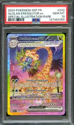 Auction visual on GCC