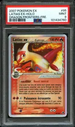 Auction visual on GCC