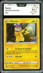 Auction visual on GCC
