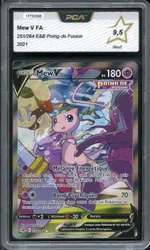 Auction visual on GCC