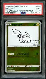 Auction visual on GCC