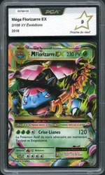 Auction visual on GCC