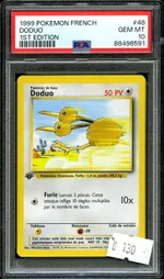 Auction visual on GCC