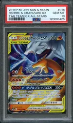 Auction visual on GCC