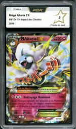 Auction visual on GCC