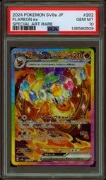 Auction visual on GCC