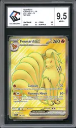 Auction visual on GCC