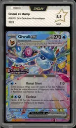 Auction visual on GCC