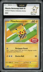 Auction visual on GCC