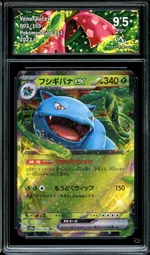 Auction visual on GCC