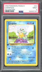 Auction visual on GCC