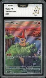 Auction visual on GCC