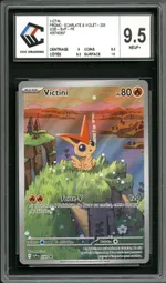 Auction visual on GCC