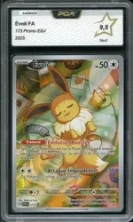 Auction visual on GCC