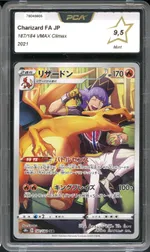 Auction visual on GCC