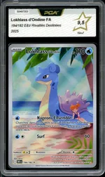 Auction visual on GCC