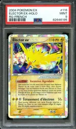 Auction visual on GCC