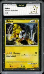 Auction visual on GCC