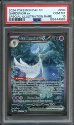 Auction visual on GCC