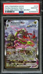 Auction visual on GCC