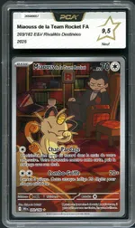 Auction visual on GCC