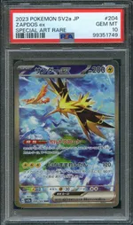 Auction visual on GCC