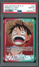 Auction visual on GCC