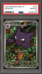Auction visual on GCC