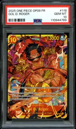 Auction visual on GCC
