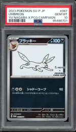 Auction visual on GCC