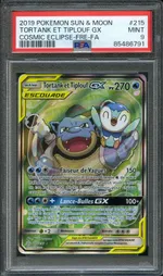 Auction visual on GCC