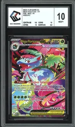 Auction visual on GCC