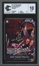 Auction visual on GCC