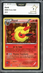 Auction visual on GCC