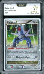 Auction visual on GCC