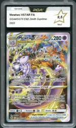 Auction visual on GCC