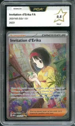 Auction visual on GCC